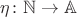 $\eta\colon\mathbb N \to \mathbb A$
