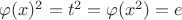 $\varphi(x)^2 = t^2 = \varphi(x^2) = e$