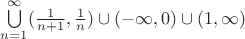 $\bigcup\limits_{n=1}^{\infty}(\frac{1}{n+1},\frac 1 n) \cup (-\infty,0)\cup (1,\infty)$