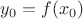 $y_0 = f(x_0)$