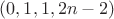 $(0,1,1,2n-2)$ $(0,1,1,2n-2)$