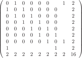 $\left(\begin{array}{ccccccccc}
0&1&0&0&0&0& &1&2\\
1&0&1&0&0&0&0&&2\\
0&1&0&1&0&0&0&&2\\
0&0&1&0&1&0&0&&2\\
0&0&0&1&0&1&0&&2\\
0&0&0&0&1&0&1&&2\\
0&0&0&0&0&1&0&1&2\\
1&&&&&&1&&2\\
2&2&2&2&2&2&2&2&16
\end{array}\right)$