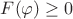 $F(\varphi) \ge 0 $