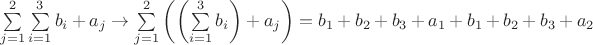 $\sum\limits_{j=1}^2\sum\limits_{i=1}^3b_i+a_j\to\sum\limits_{j=1}^2\left(\left(\sum\limits_{i=1}^3b_i\right)+a_j\right)=b_1+b_2+b_3+a_1+b_1+b_2+b_3+a_2$