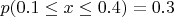 $p(0.1 \leq x \leq 0.4) = 0.3$