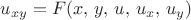$u_{xy} = F(x,\,y,\,u,\,u_x,\,u_y)$
