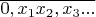 $\overline{0,x_1x_2,x_3...}$