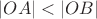 $|OA|<|OB|$