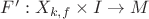 $F':X_{k,f} \times I \to M$