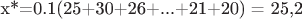 x*=0.1(25+30+26+...+21+20) = 25,2