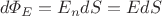 $$d\varPhi_E = E_ndS = EdS$$ $$d\varPhi_E = E_ndS = EdS$$