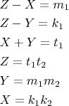 $\[ \begin{gathered} Z - X = m_1 \hfill \\ Z - Y = k_1 \hfill \\ X + Y = t_1 \hfill \\ Z = t_1 t_2 \hfill \\ Y = m_1 m_2 \hfill \\ X = k_1 k_2 \hfill \\ \end{gathered} \]$