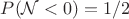 $P(\mathcal N < 0) = 1/2$