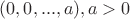 $(0,0,...,a), a>0$