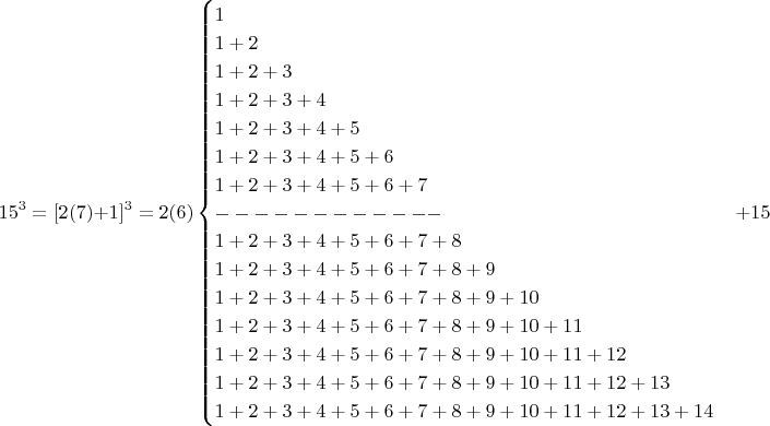 $$15^3=[2(7)+1]^3 = 2(6)\begin{cases}1\\1+2\\1+2+3\\1+2+3+4\\1+2+3+4+5\\1+2+3+4+5+6\\1+2+3+4+5+6+7\\------------\\1+2+3+4+5+6+7+8\\1+2+3+4+5+6+7+8+9\\1+2+3+4+5+6+7+8+9+10 \\1+2+3+4+5+6+7+8+9+10+11 \\1+2+3+4+5+6+7+8+9+10 +11+12\\ 1+2+3+4+5+6+7+8+9+10+11+12+13 \\ 1+2+3+4+5+6+7+8+9+10+11+12+13+14 \end{cases}+15 $$