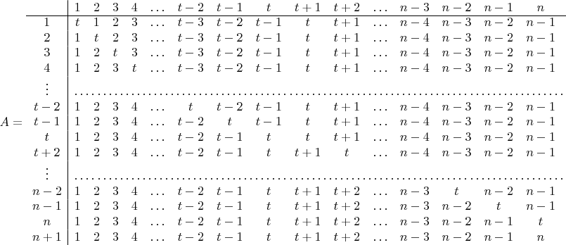 $A=\begin{array}{c|cccccccccccccccc}
\phantom{k} & 1 & 2 & 3 & 4 & \ldots & t-2 & t-1 & t & t+1 & t+2 & \ldots & n-3 & n-2 & n-1 & n & n+1\\
\cline{1-17}1 & t & 1 & 2 & 3 & \ldots & t-3 & t-2 & t-1 & t & t+1 & \ldots & n-4 & n-3 & n-2 & n-1 & 1\\
2 & 1 & t & 2 & 3 & \ldots & t-3 & t-2 & t-1 & t & t+1 & \ldots & n-4 & n-3 & n-2 & n-1 & 1\\
3 & 1 & 2 & t & 3 & \ldots & t-3 & t-2 & t-1 & t & t+1 & \ldots & n-4 & n-3 & n-2 & n-1 & 1\\
4 & 1 & 2 & 3 & t & \ldots & t-3 & t-2 & t-1 & t & t+1 & \ldots & n-4 & n-3 & n-2 & n-1 & 1\\
\vdots & \hdotsfor{16}\\
t-2 & 1 & 2 & 3 & 4 & \ldots & t & t-2 & t-1 & t & t+1 & \ldots & n-4 & n-3 & n-2 & n-1 & 1\\
t-1 & 1 & 2 & 3 & 4 & \ldots & t-2 & t & t-1 & t & t+1 & \ldots & n-4 & n-3 & n-2 & n-1 & 1\\
t & 1 & 2 & 3 & 4 & \ldots & t-2 & t-1 & t & t & t+1 & \ldots & n-4 & n-3 & n-2 & n-1 & 1\\
t+2 & 1 & 2 & 3 & 4 & \ldots & t-2 & t-1 & t & t+1 & t & \ldots & n-4 & n-3 & n-2 & n-1 & 1\\
\vdots & \hdotsfor{16}\\
n-2 & 1 & 2 & 3 & 4 & \ldots & t-2 & t-1 & t & t+1 & t+2 & \ldots & n-3 & t & n-2 & n-1 & 1\\
n-1 & 1 & 2 & 3 & 4 & \ldots & t-2 & t-1 & t & t+1 & t+2 & \ldots & n-3 & n-2 & t & n-1 & 1\\
n & 1 & 2 & 3 & 4 & \ldots & t-2 & t-1 & t & t+1 & t+2 & \ldots & n-3 & n-2 & n-1 & t & 1\\
n+1 & 1 & 2 & 3 & 4 & \ldots & t-2 & t-1 & t & t+1 & t+2 & \ldots & n-3 & n-2 & n-1 & n & 1
\end{array}$