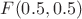 $F(0.5,0.5)$