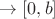 $ \rightarrow [0,b]$