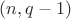 $(n,q-1)$ $(n,q-1)$