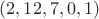 $(2, 12,7,0,1)$