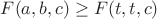 $F(a,b,c) \geq F(t,t,c)$