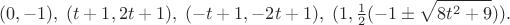 $$(0,-1),\;(t+1,2t+1),\;(-t+1,-2t+1),\;(1,\tfrac{1}{2}(-1 \pm \sqrt{8t^2+9})).$$