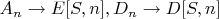 $A_n \to E[S,n],D_n \to D[S,n]$