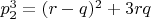 $p_2^3 = (r - q)^2 + 3rq$