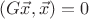 $(G\vec x,\vec x)=0$