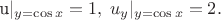u|_{y=\cos x}=1, \; u_y|_{y=\cos x}=2.$
