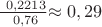 $\frac {\ 0,2213} {\ 0,76}$\approx 0,29$