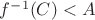 $f^{-1}(C)<A$