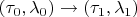 $(\tau_0, \lambda_0) \to (\tau_1, \lambda_1)$