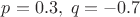 $p=0.3, \; q=-0.7$