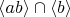 $\langle ab \rangle \cap \langle b \rangle$