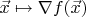 $\vec x\mapsto\nabla f(\vec x)$