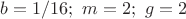 $$b=1/16 ;\,\,m=2 ;\,\,g=2$$