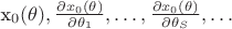 x_0(\theta),\frac{\partial x_0(\theta)}{\partial\theta_1},\ldots,\frac{\partial x_0(\theta)}{\partial\theta_S},\ldots$