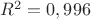 $R^2=0,996$