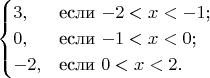 $$\begin{cases}
3,&\text{если $-2<x<-1$;}\\
0,&\text{если $-1<x<0$;}\\
-2,&\text{если $0<x<2$.}
\end{cases}$$