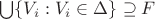 $\bigcup\{V_i:V_i\in\Delta\}\supseteq F$