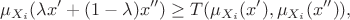 $$
\mu_{X_{i}}(\lambda x' + (1-\lambda)x'') \geq T(\mu_{X_{i}}(x'),\mu_{X_{i}}(x'')),
$$