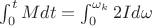 $\int_0^t M dt= \int_0^{\omega_k}2 I d\omega$