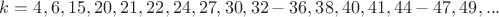 $k=4,6,15,20,21,22,24,27,30,32-36,38,40,41,44-47,49,...$