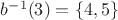 $b^{-1}(3)=\{4, 5\}$