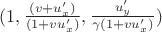 $(1, \frac{(v+u_x')}{(1+vu_x')}, \frac{u_y'}{\gamma (1+vu_x')})$