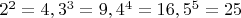 $2^2=4, 3^3=9, 4^4=16, 5^5=25$