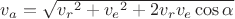 $\[{v_a} = \sqrt {{v_r}^2 + {v_e}^2 + 2{v_r}{v_e}\cos \alpha } \]$