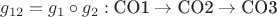 $g_{12}=g_1\circ g_2: \text{СО1} \to \text{СО2} \to \text{СО3}$