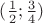 $(\frac12;\frac34)$